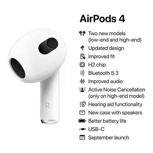 Airpods 4 Type C And ENC & Buzzer - My Store
